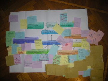 temi, obiettivi, idee... al via il brainstorming iniziale!